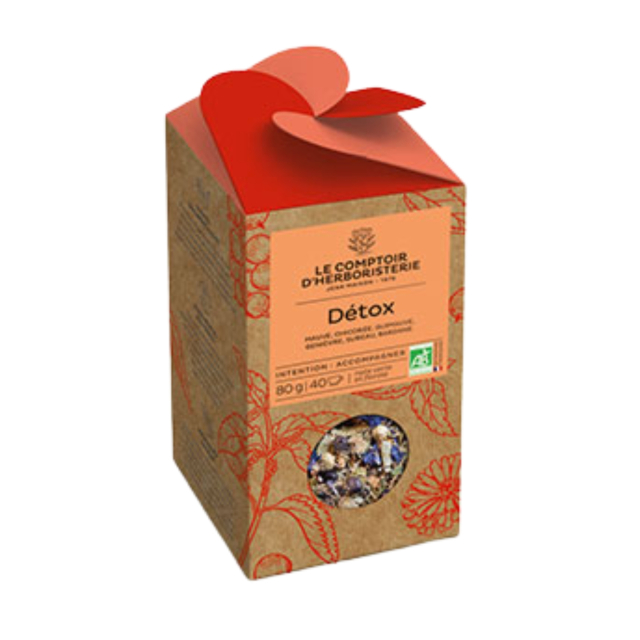 Teinfusjon Detox ØKO 80g