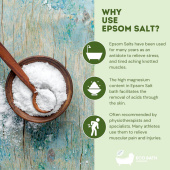 Epsom Salt Bath Soak Uplifting og forfriskende 1 kg