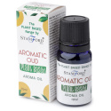 Aromaolje Plantebaseret Aromatic Oud 10ml